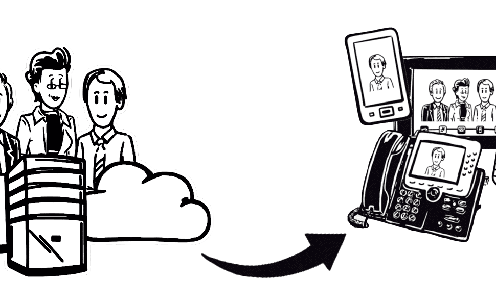 contact synchronization messageconcept peoplesync