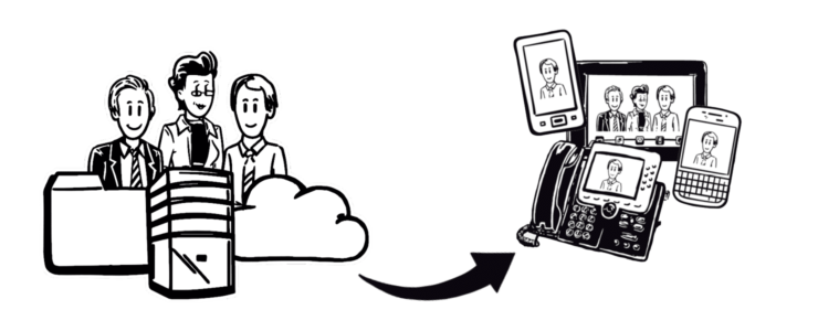 PeopleSync