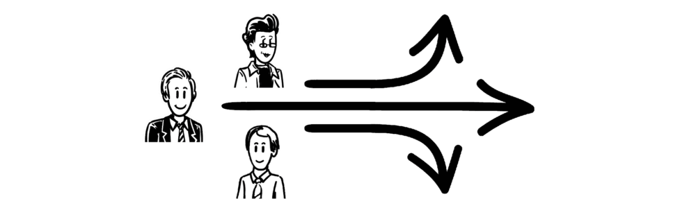 message routing messageconcept exsbr