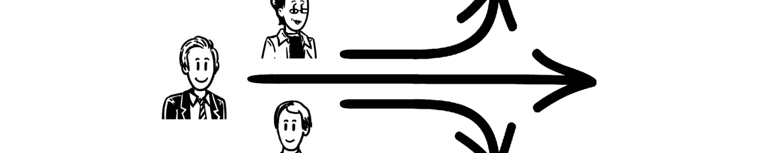 message routing messageconcept exsbr