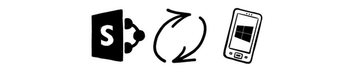 Best Practice How To Synchronize SharePoint Lists To Your Windows Best Practice How To Synchronize SharePoint Lists To Your Windows